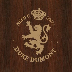 Duke Dumont - Top 10