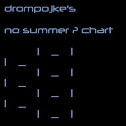 drompojke's no summer? chart
