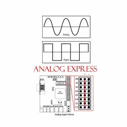 Analog Express