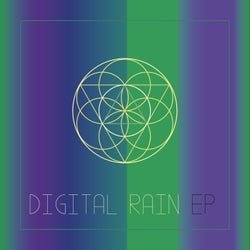 Digital Rain