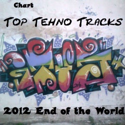 ItuS - 2012 End of the World - Techno Chart
