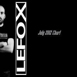 Lefo X - July 2012 Chart