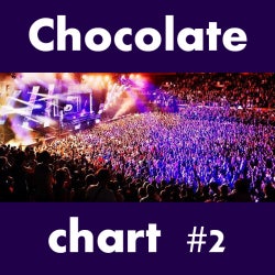 Chocolate chart 2