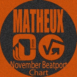 Matheux 2013 November Beatport Chart