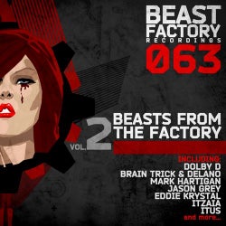Beasts From The Factory Vol. 2