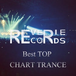 Best Top Chart Trance
