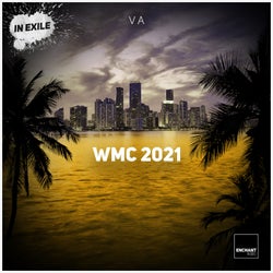 Wmc Miami 2021