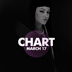 Fatima Hajji Chart March 2017