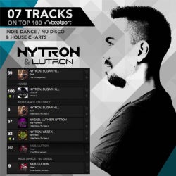 NYTRON - 7 TRACKS ON TOP 100 CHART