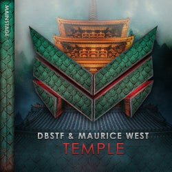 Maurice West's Temple Top 10