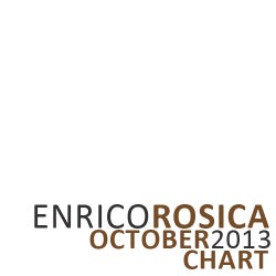 ENRICO ROSICA | CHART OCTOBER 2013