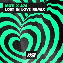 Lost In Love (Remix)