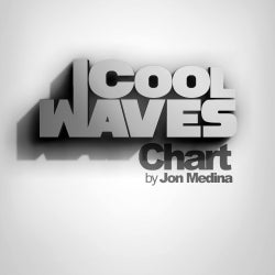 Cool Waves Chart 001