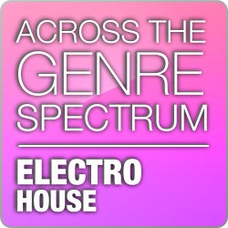 Across the Genre Spectrum - Electro House