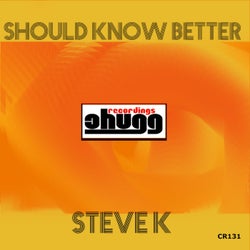 Should Know Better