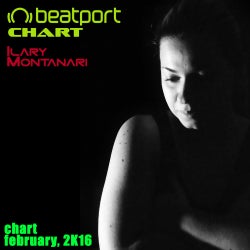 Ilary Montanari February 2016 Chart