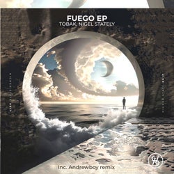 Fuego Chart