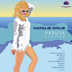 Parusa (Remixes)
