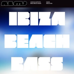Ibiza Beach Bass