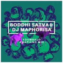 Toumbalo (Amapiano Mix)
