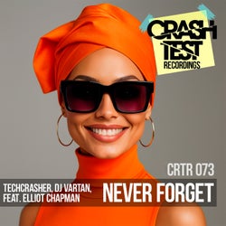 Never Forget