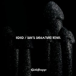 Koko