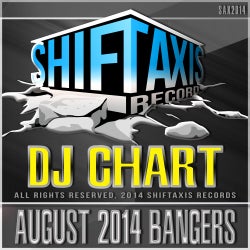 August 2014 Bangers Chart