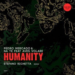 Pedro Mercado February 2017 Humanity Chart