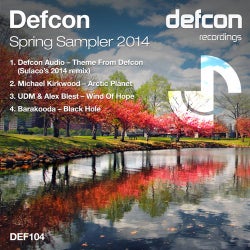 Defcon Spring Sampler 2014