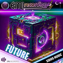 Future