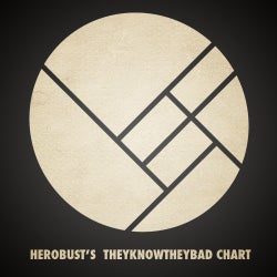 heRobust's THEYKNOWTHEYBAD chart