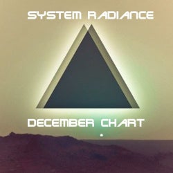 December chart