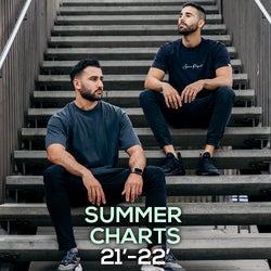 Mechanism Summer Charts