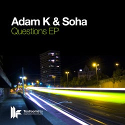 Adam K And Soha