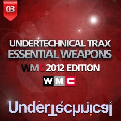 Undertechnical Trax Weapons (WMC 2012 Edition)