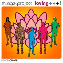 Loving+++!