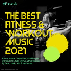 The Best Fitness & Workout Music 2021