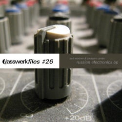 Basswerk Files 026 Russian Electronics EP
