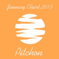 January Chart 2013