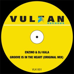 Groove Is in the Heart