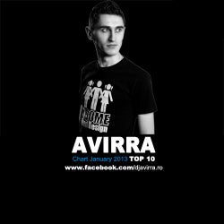 AVIRRA : CHART JANUARY 2013 TOP 10