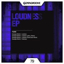 Loudness