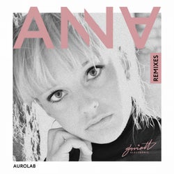 Anna Remixes