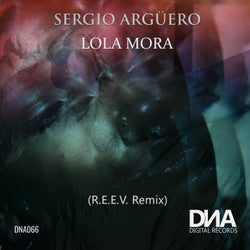 Lola Mora (R.E.E.V. Remix)