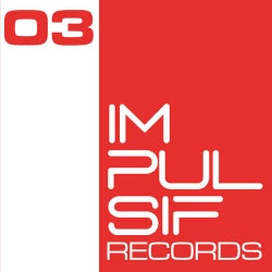 Various Artists 1 - Remixes