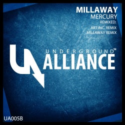 Millaway - January 2013 Chart