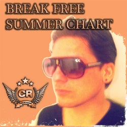 Carlos Russo Break Free Summer Chart