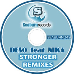 Stronger Remixes