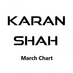 KARAN SHAH - MARCH CHART