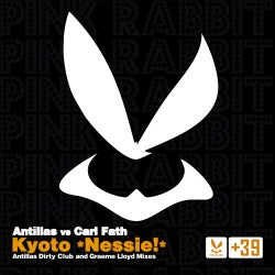 Kyoto (Nessie!)